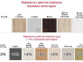 Шкаф-купе Max МШ-23-6-22/2-77