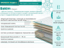 Матрас Halal Bakim 800х2000 мм
